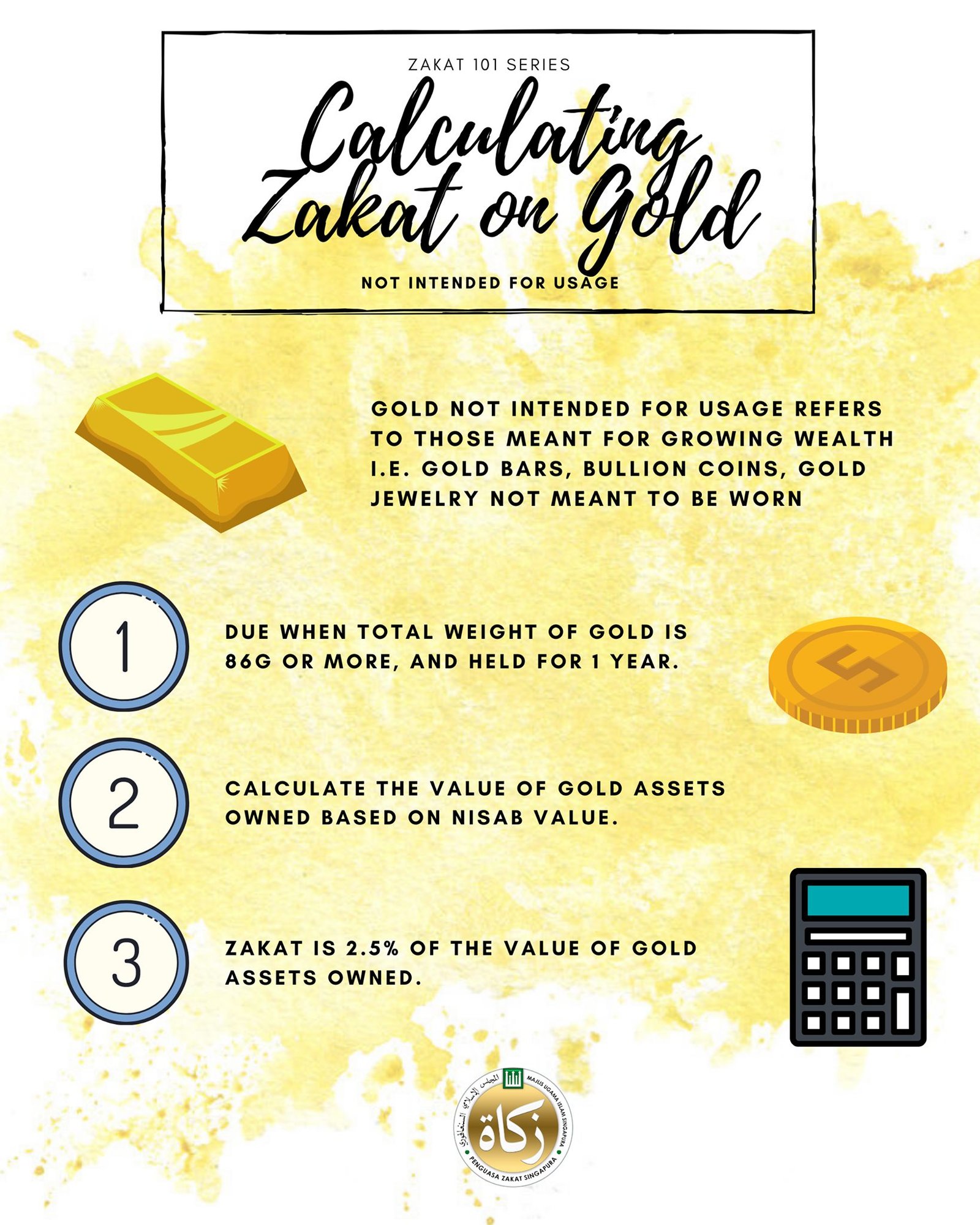 How to Calculate Zakat on Gold